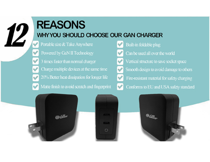 Why Choose Our GaN