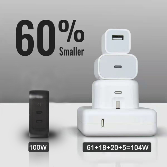 100W GaN Charger