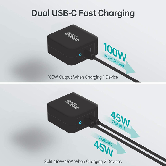 100W GaN Charger