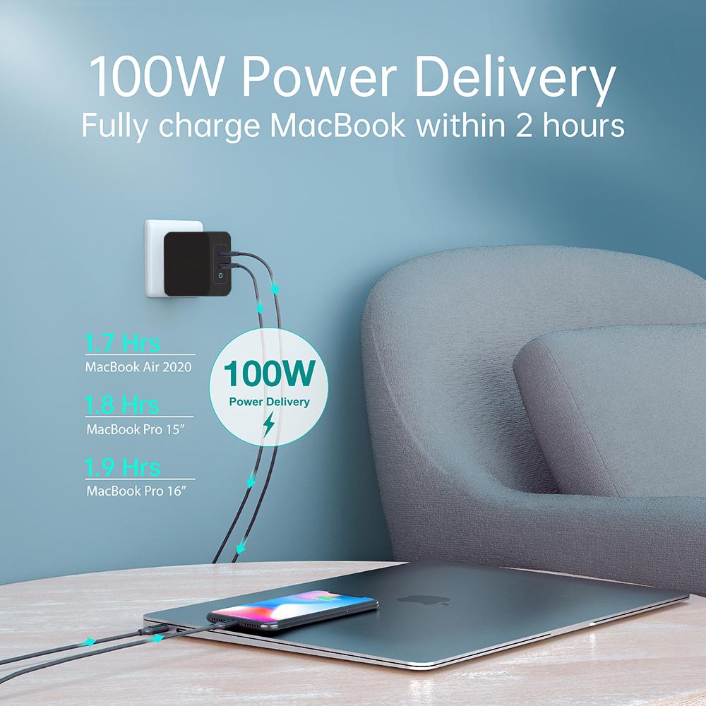100W GaN Charger