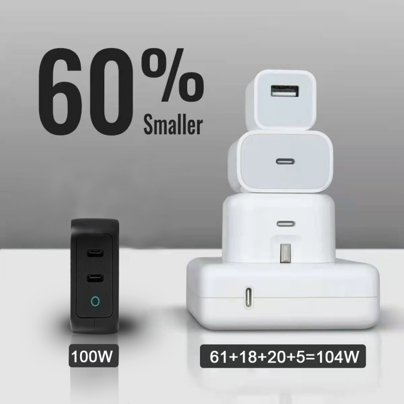 100W GaN Charger